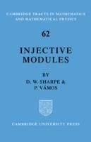 Injective Modules