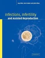 Infections, Infertility, and Assisted Reproduction