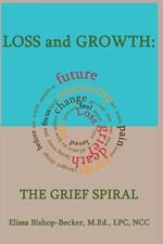 Loss and Growth: The Grief Spiral