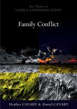 Family Conflict