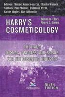 The Hair: Testing, Process and Repair for the Cosmetic Industry