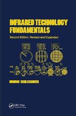 Infrared Technology Fundamentals