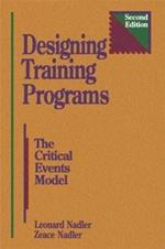 Designing Training Programs