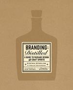 Branding: Distilled