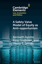 A Safety Valve Model of Equity as Anti-opportunism