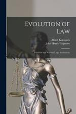 Evolution of Law: Primitive and Ancient Legal Institutions