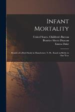 Infant Mortality: Results of a Field Study in Manchester, N. H., Based on Births in one Year