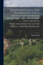 Erfahrungs-Tafeln über Massengehalt der in Deutschland in Reinen Beständen vorkommenden Holzarten in verschiedenem Alter für Hoch- und Niederwald.