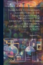 Hand-Book to Johnston's Illustrations of the Electro-Deposition of Metals [Sheet 5 of Johnston's Illustrations of Magnetism & Electricity, by W. Lees and A. Watt]