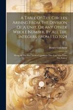 A Table Of The Circles Arising From The Division Of A Unit, Or Any Other Whole Number, By All The Integers, From 1 To 1024: Being All The Pure Decimal Quotients That Can Arise From This Source