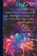 Qualitative Analysis Tables and the Reactions of Certain Organic Substances