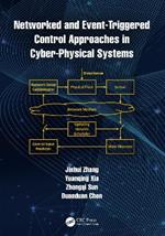 Networked and Event-Triggered Control Approaches in Cyber-Physical Systems