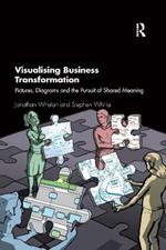 Visualising Business Transformation: Pictures, Diagrams and the Pursuit of Shared Meaning