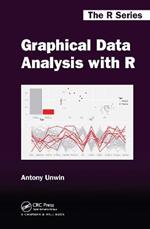 Graphical Data Analysis with R