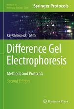 Difference Gel Electrophoresis
