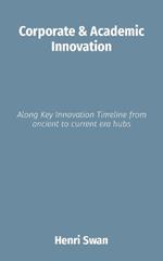 Corporate & Academic Innovation: Along Key Innovation Timeline from ancient to current era hubs