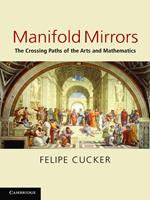 Manifold Mirrors