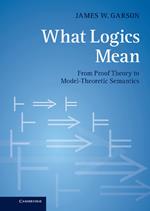 What Logics Mean