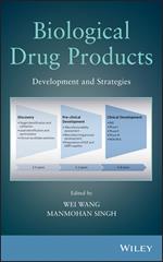 Biological Drug Products: Development and Strategies