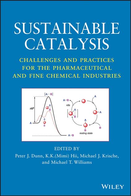 Sustainable Catalysis