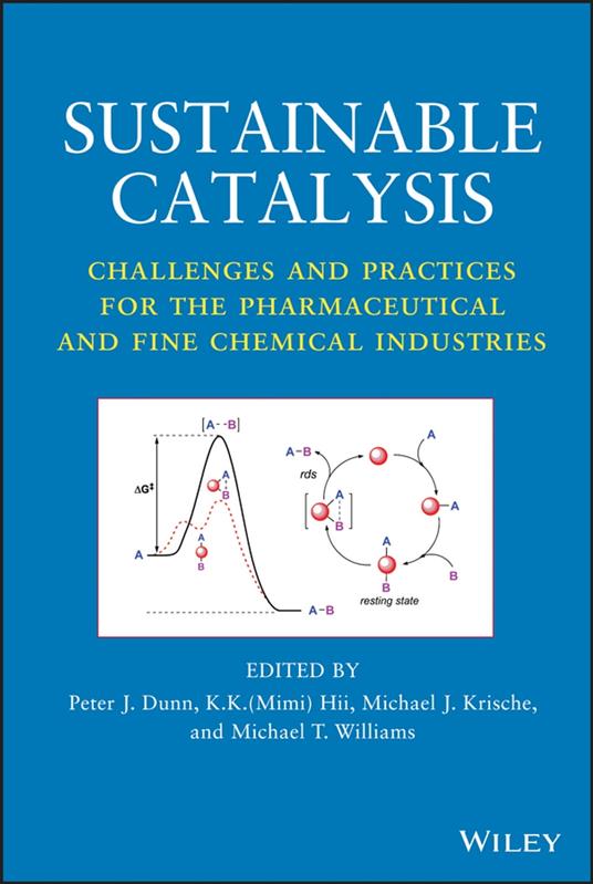 Sustainable Catalysis