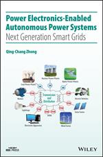 Power Electronics-Enabled Autonomous Power Systems