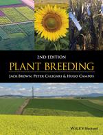 Plant Breeding