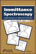 Immittance Spectroscopy