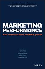 Marketing Performance