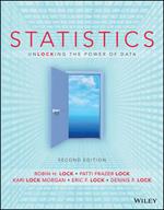 Statistics: Unlocking the Power of Data