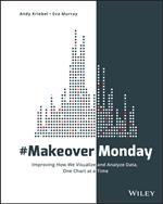 #MakeoverMonday