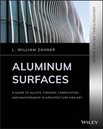 Aluminum Surfaces