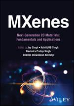 MXenes: Next-Generation 2D Materials