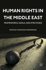 Human Rights in the Middle East