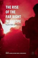 The Rise of the Far Right in Europe: Populist Shifts and 'Othering'