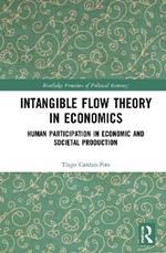 Intangible Flow Theory in Economics: Human Participation in Economic and Societal Production