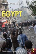 Egypt: A Fragile Power