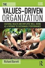 The Values-Driven Organization: Cultural Health and Employee Well-Being as a Pathway to Sustainable Performance