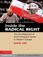 Inside the Radical Right