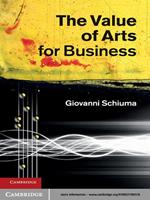 The Value of Arts for Business