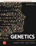 ISE Genetics: From Genes to Genomes