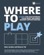 Where to Play: 3 steps for discovering your most valuable market opportunities