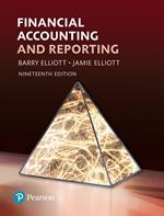 Financial Accounting and Reporting