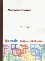 Macroeconomia