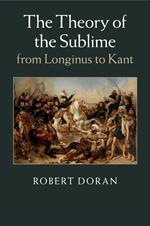 The Theory of the Sublime from Longinus to Kant