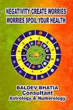 Negativity Create Worries- Worries Spoil Your Health