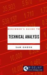 Beginner's Guide to Technical Analysis