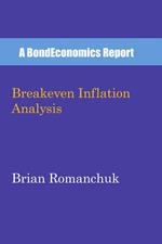 Breakeven Inflation Analysis