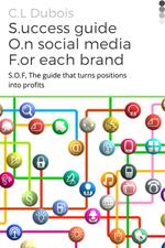 Success Guide on Social Media for Each Branch