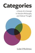 Categories: A Study of a Concept in Western Philosophy and Political Thought